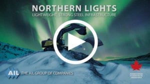 NORTHERN LIGHTS Video