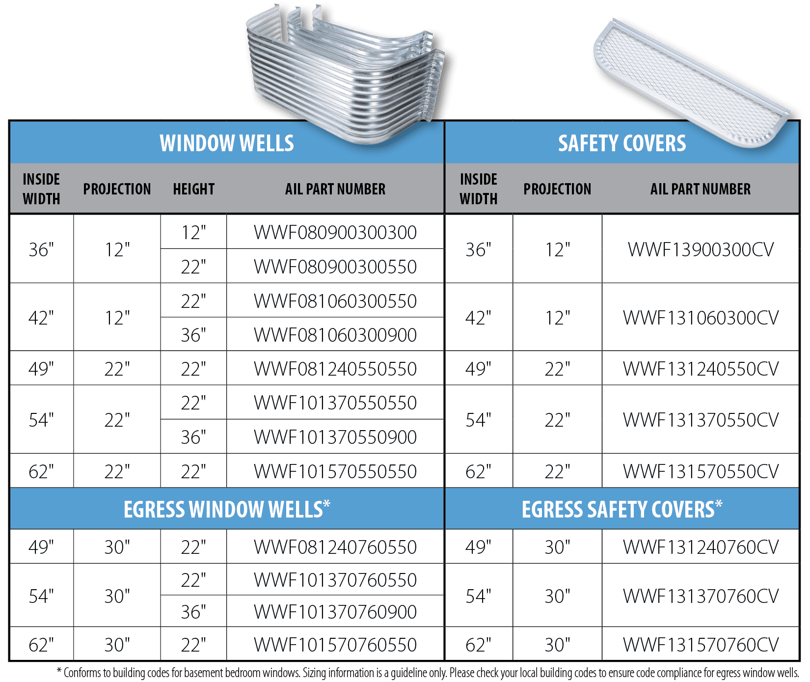 Atlantic Industries Limited