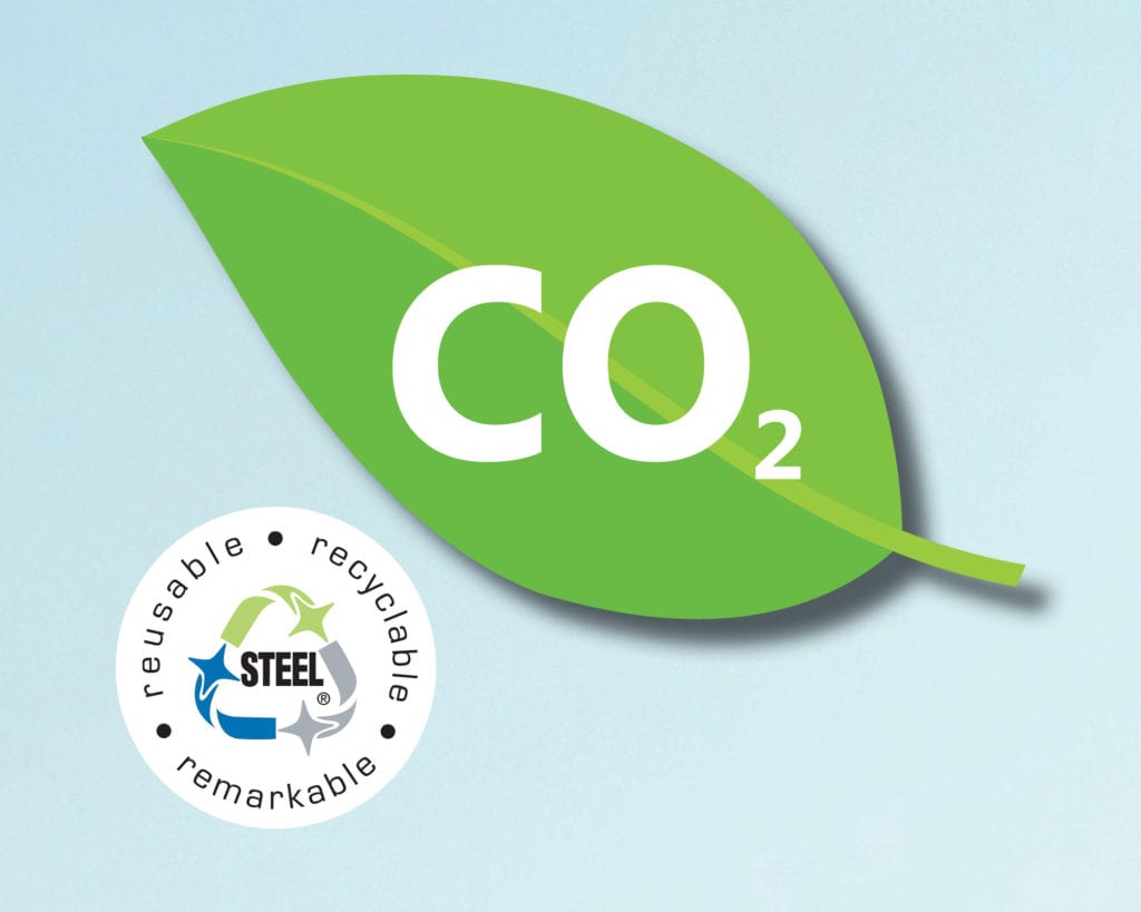 CO2 leaf graphic with recycled steel logo