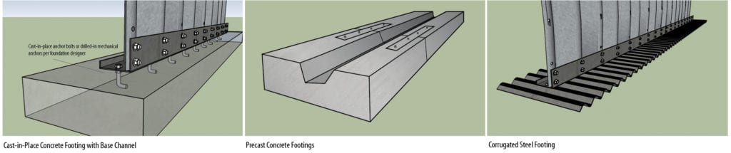 Typical concrete footing options